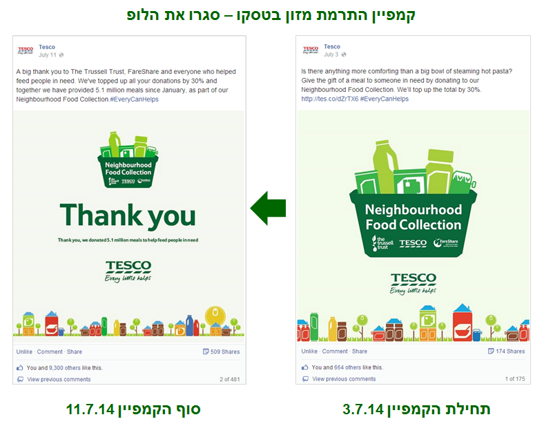 THANK_YOU_TESCO_LOOP